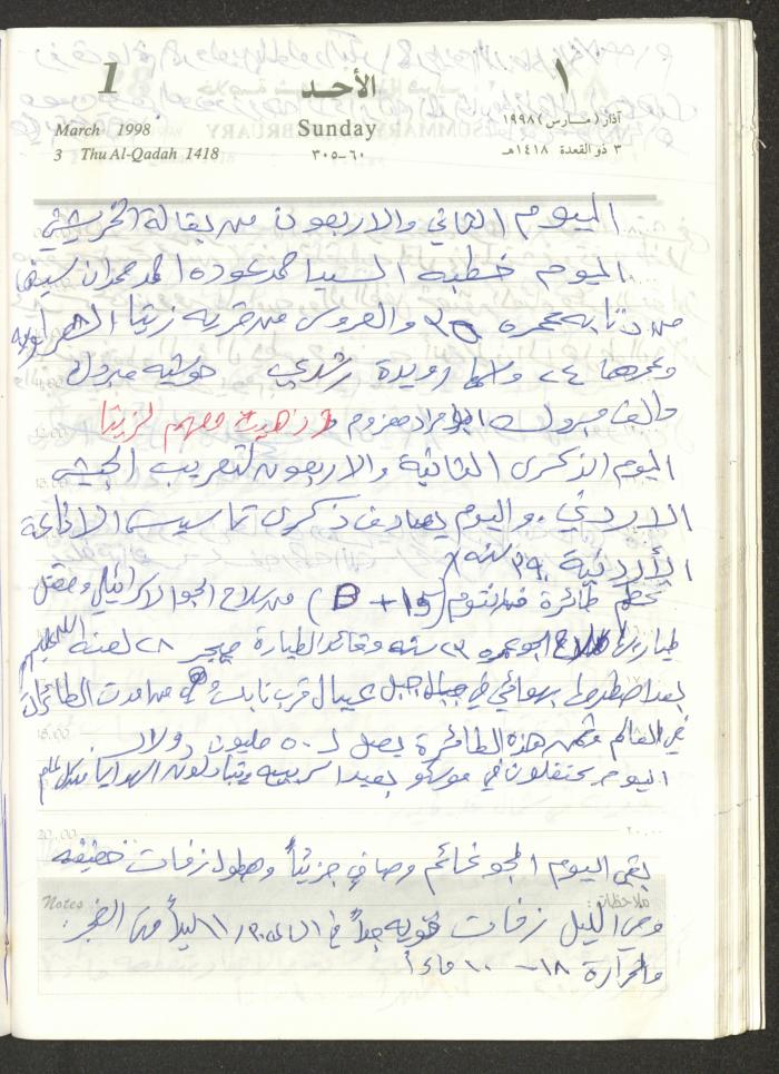 يوميات محمود خريشة، ذنابة- طولكرم، 1998