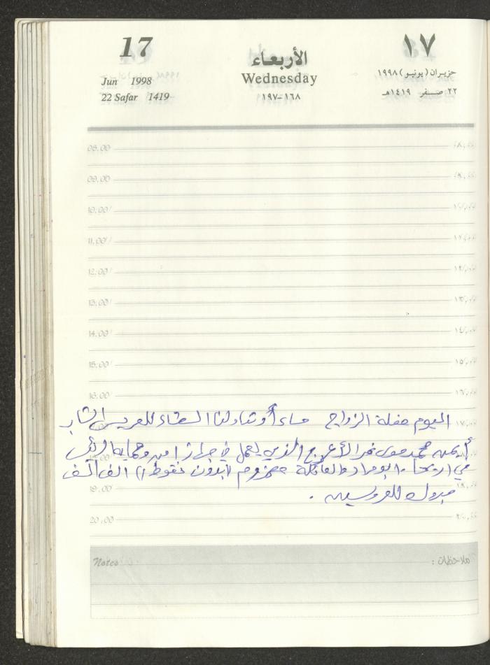 يوميات محمود خريشة، ذنابة- طولكرم، 1998