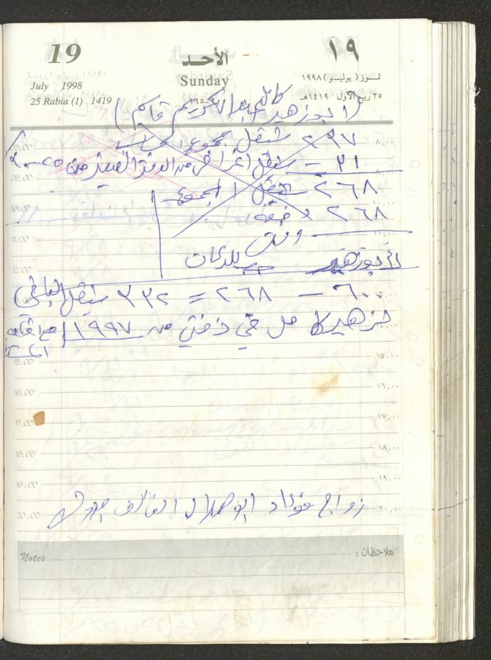 يوميات محمود خريشة، ذنابة- طولكرم، 1998