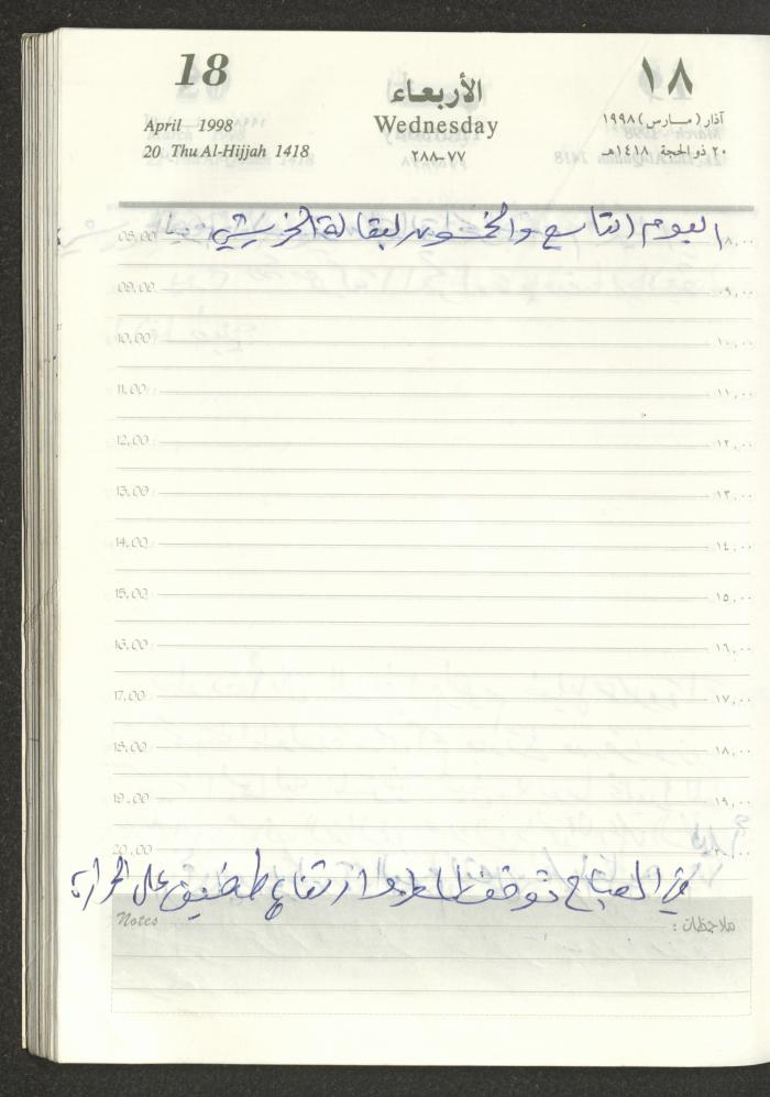 يوميات محمود خريشة، ذنابة- طولكرم، 1998