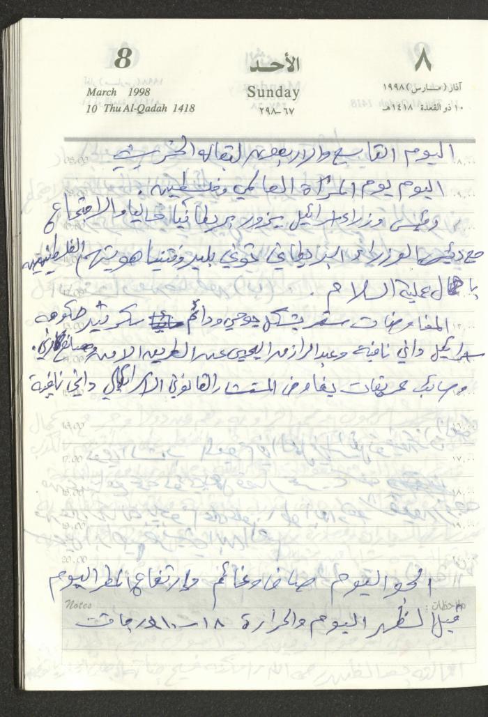 يوميات محمود خريشة، ذنابة- طولكرم، 1998