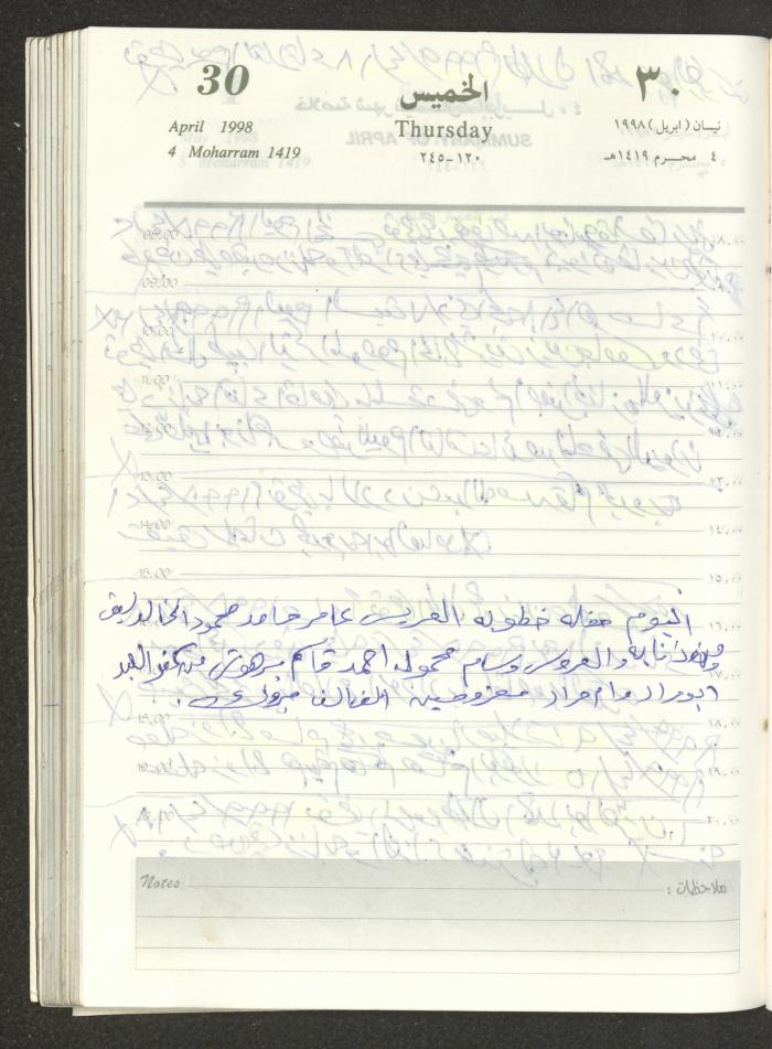 يوميات محمود خريشة، ذنابة- طولكرم، 1998