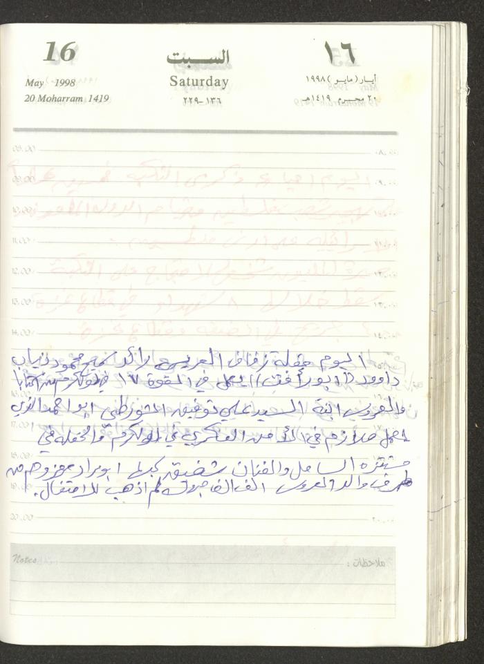 يوميات محمود خريشة، ذنابة- طولكرم، 1998