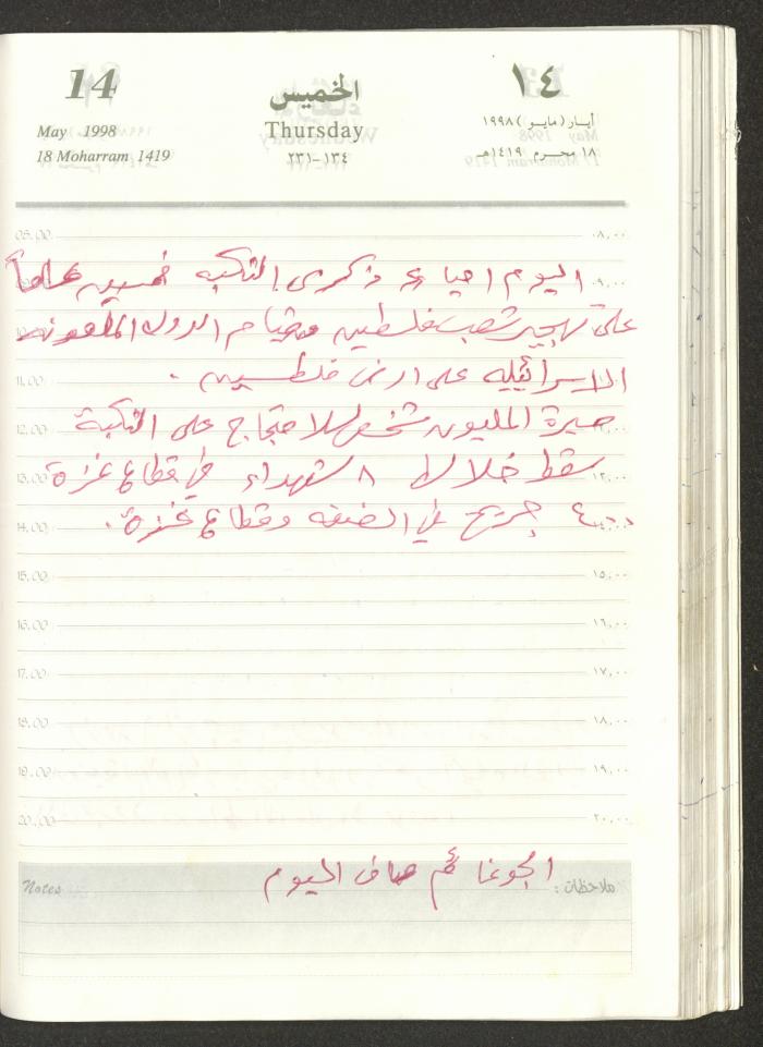 يوميات محمود خريشة، ذنابة- طولكرم، 1998