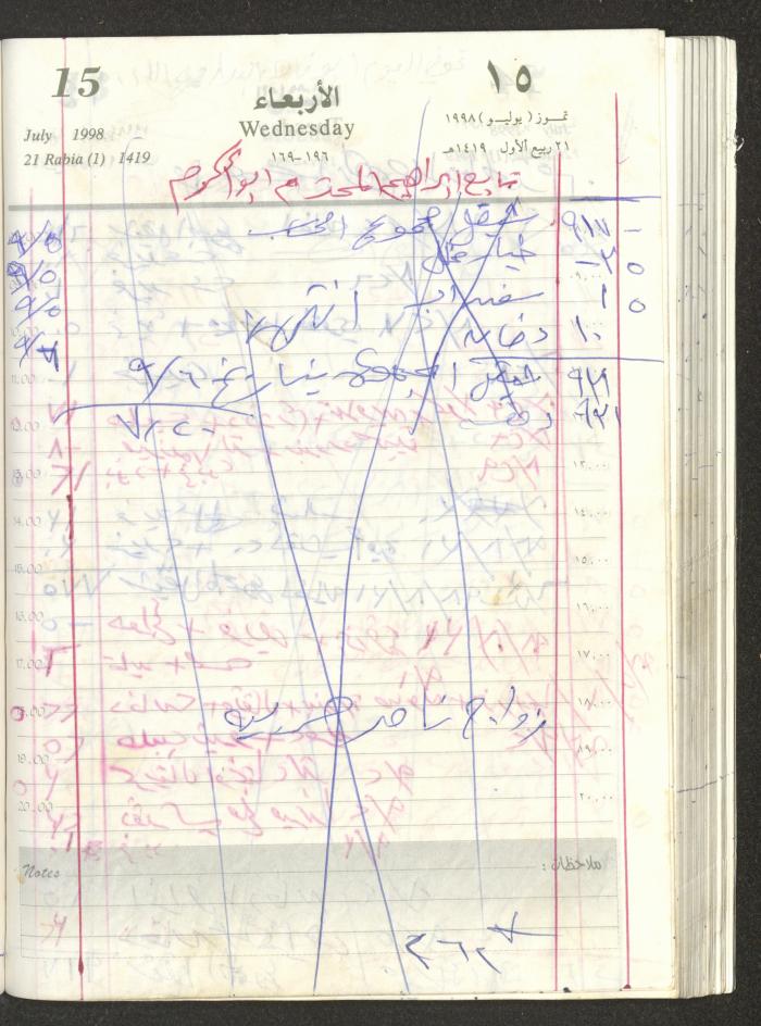 يوميات محمود خريشة، ذنابة- طولكرم، 1998