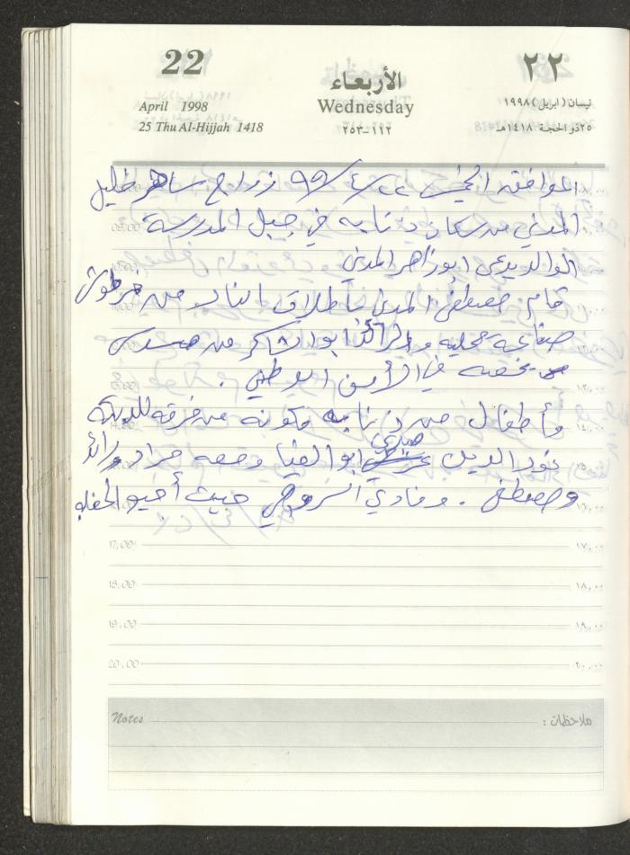 يوميات محمود خريشة، ذنابة- طولكرم، 1998