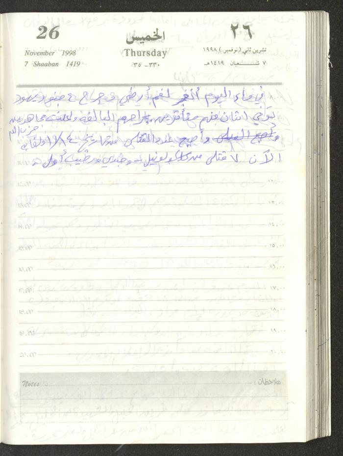 يوميات محمود خريشة، ذنابة- طولكرم، 1998