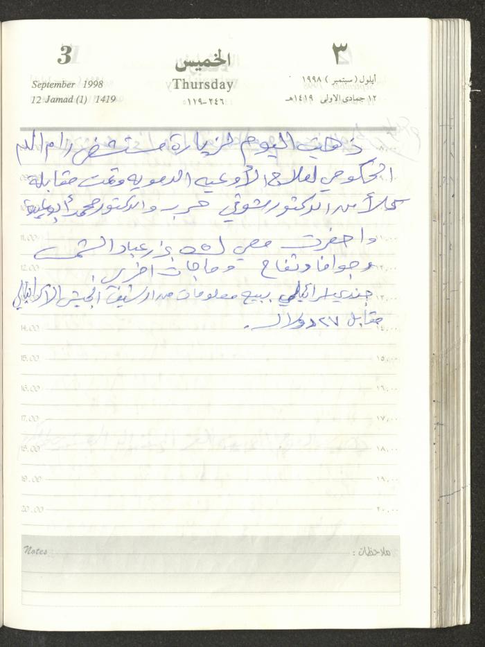 يوميات محمود خريشة، ذنابة- طولكرم، 1998