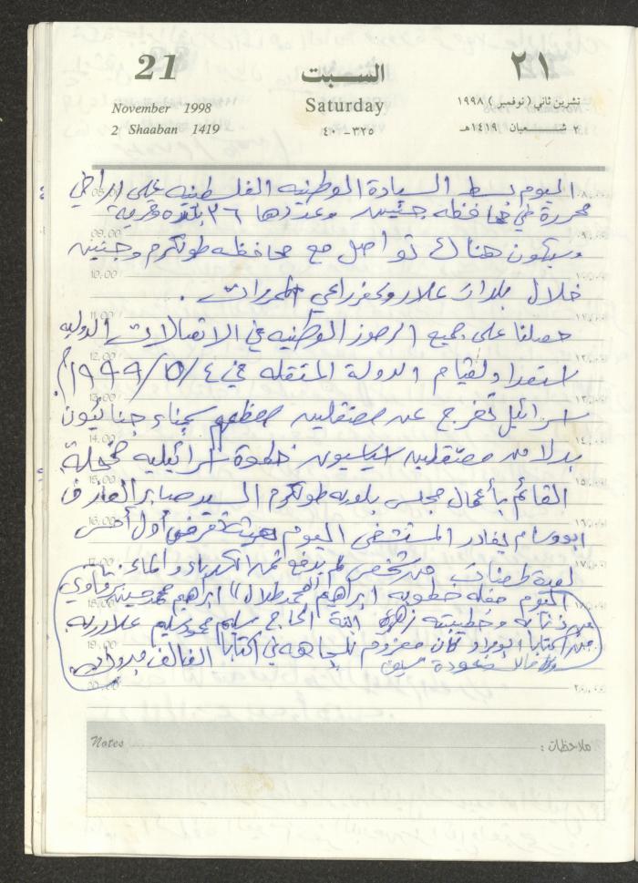 يوميات محمود خريشة، ذنابة- طولكرم، 1998
