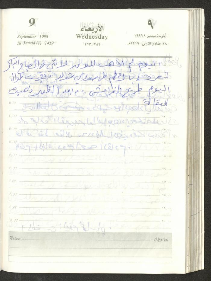 يوميات محمود خريشة، ذنابة- طولكرم، 1998
