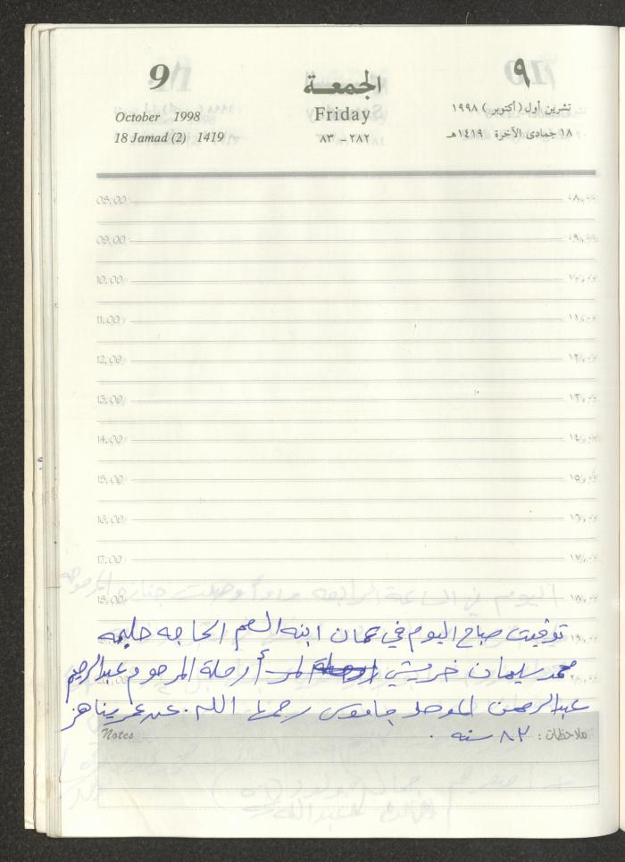 يوميات محمود خريشة، ذنابة- طولكرم، 1998