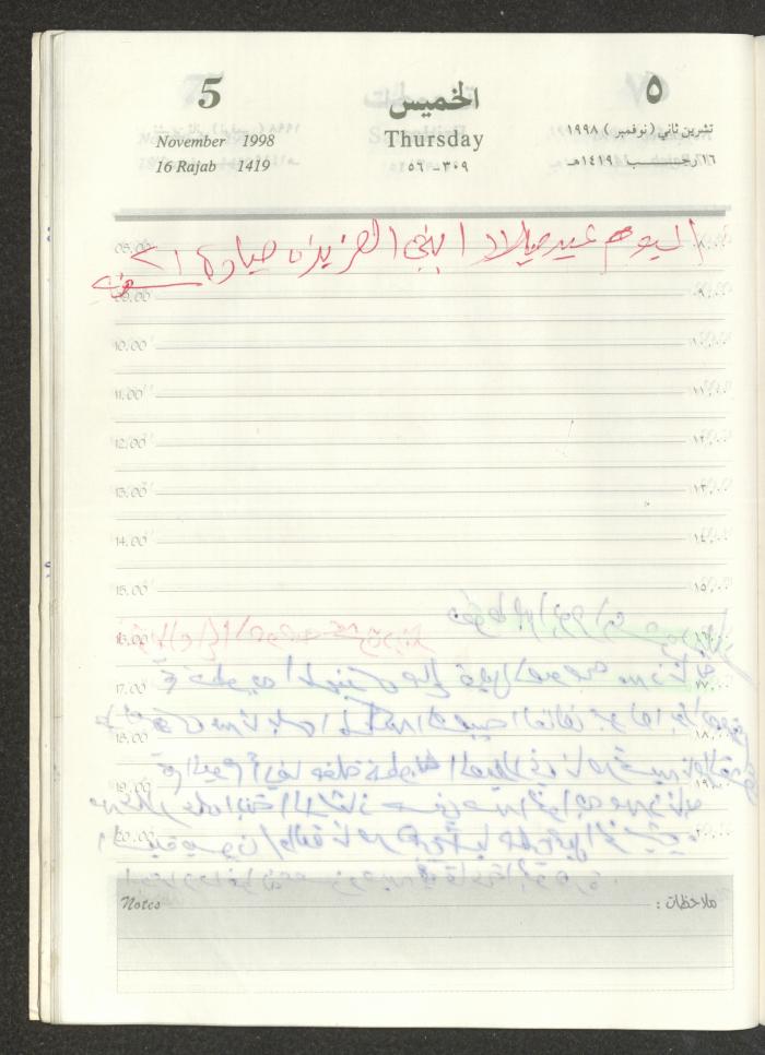 يوميات محمود خريشة، ذنابة- طولكرم، 1998