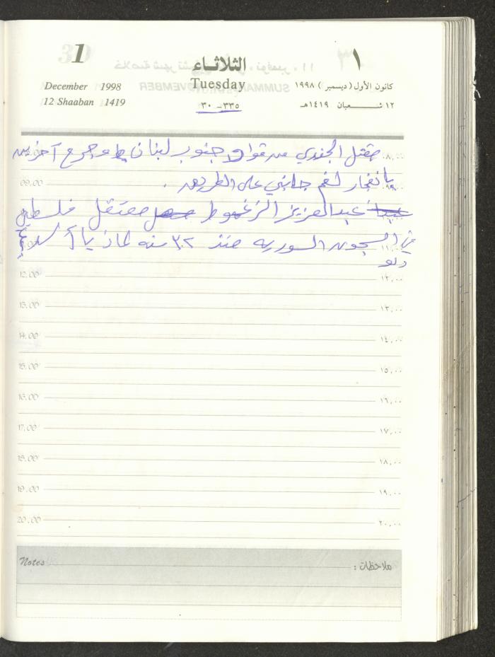 يوميات محمود خريشة، ذنابة- طولكرم، 1998