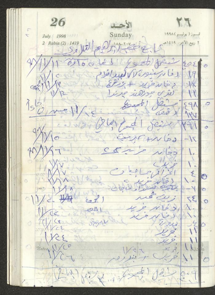 يوميات محمود خريشة، ذنابة- طولكرم، 1998