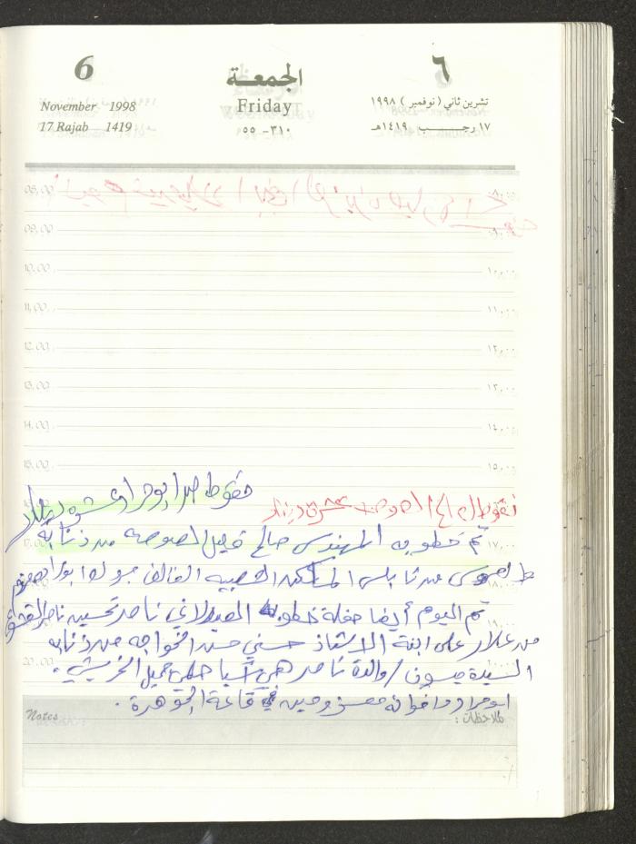 يوميات محمود خريشة، ذنابة- طولكرم، 1998
