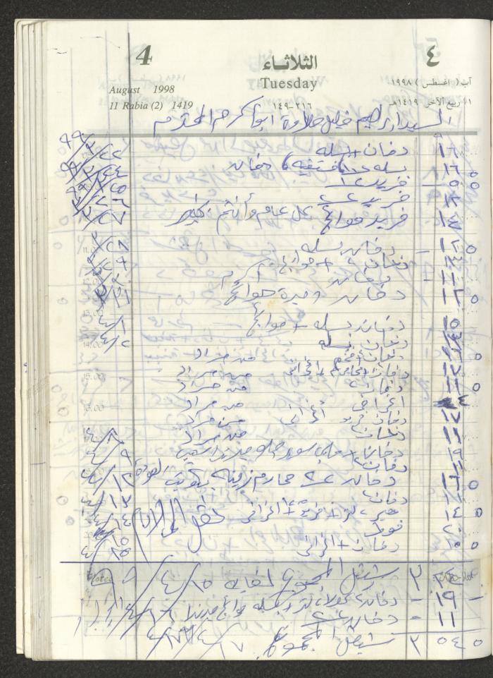 يوميات محمود خريشة، ذنابة- طولكرم، 1998