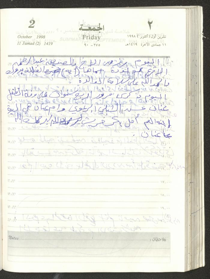 يوميات محمود خريشة، ذنابة- طولكرم، 1998