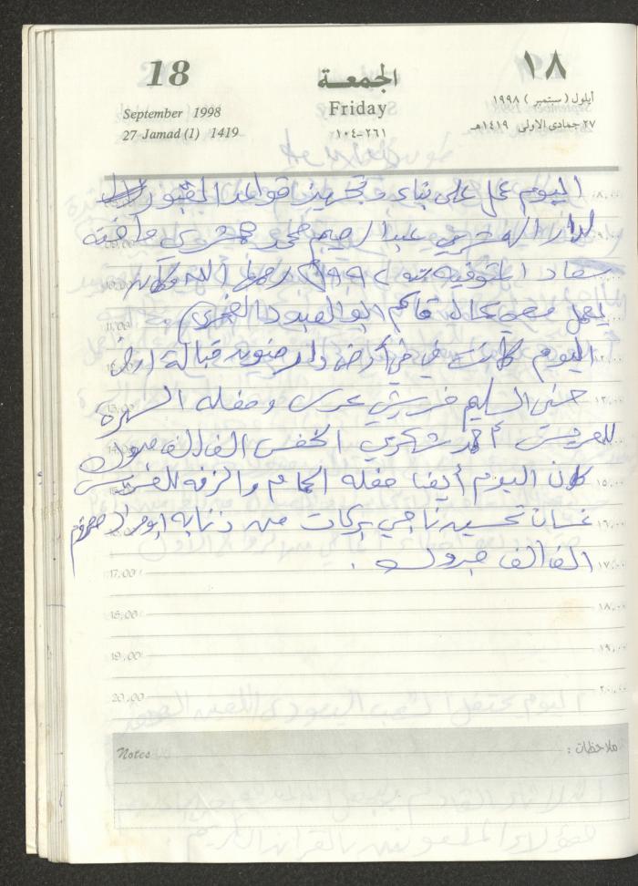 يوميات محمود خريشة، ذنابة- طولكرم، 1998