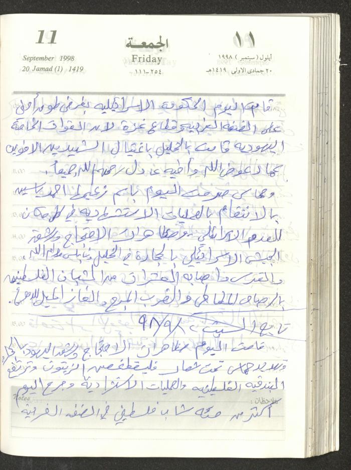 يوميات محمود خريشة، ذنابة- طولكرم، 1998