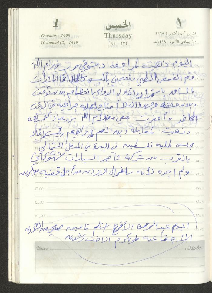 يوميات محمود خريشة، ذنابة- طولكرم، 1998