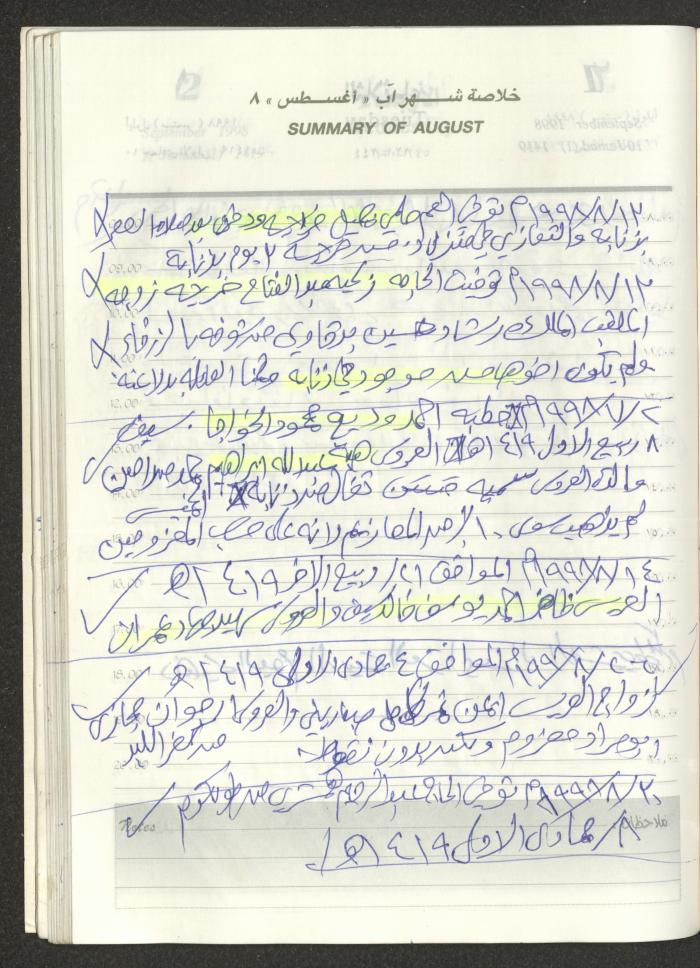 يوميات محمود خريشة، ذنابة- طولكرم، 1998