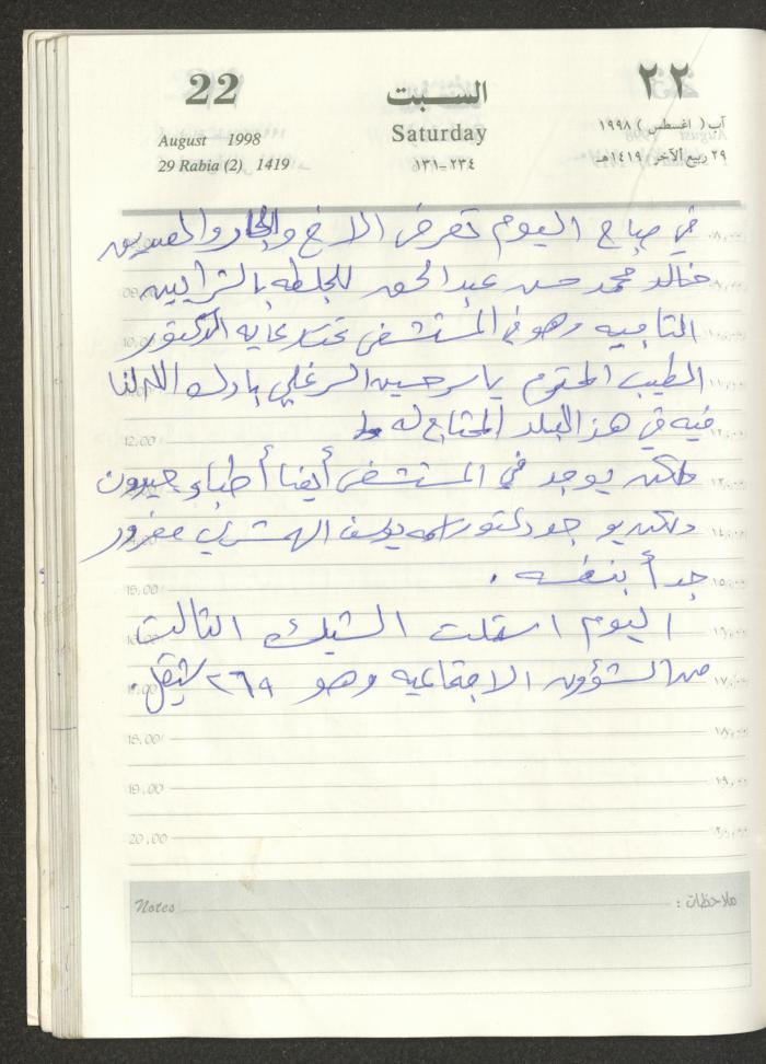 يوميات محمود خريشة، ذنابة- طولكرم، 1998