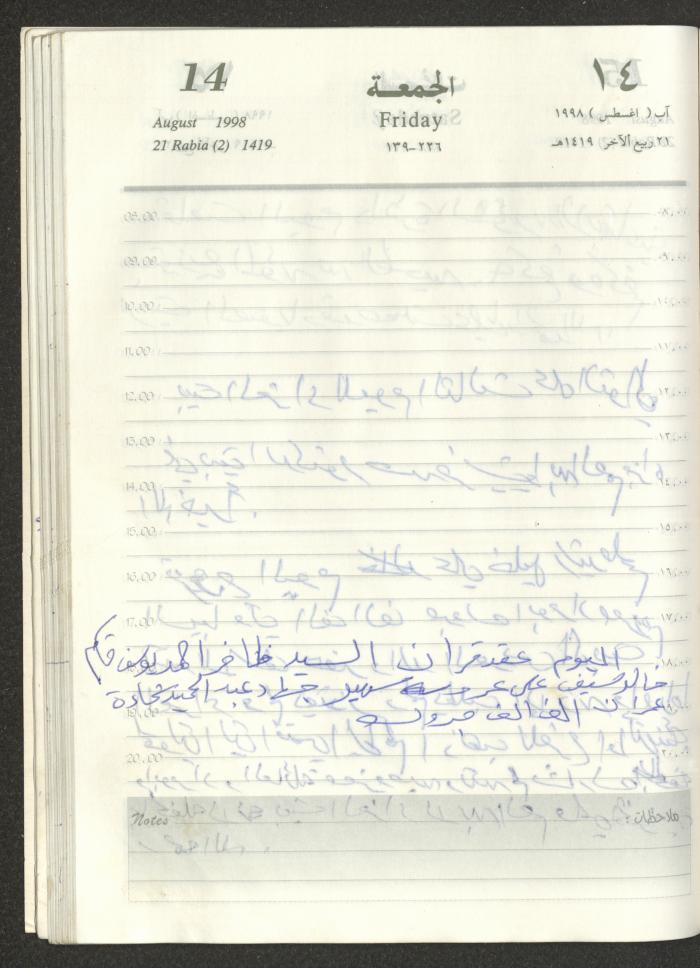 يوميات محمود خريشة، ذنابة- طولكرم، 1998