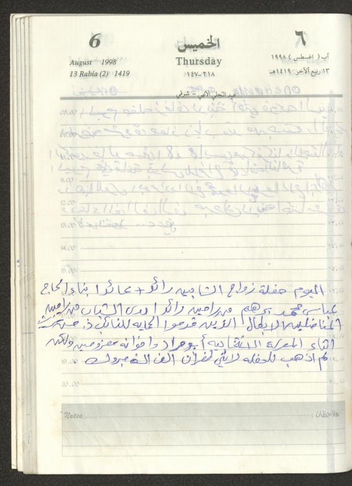 يوميات محمود خريشة، ذنابة- طولكرم، 1998