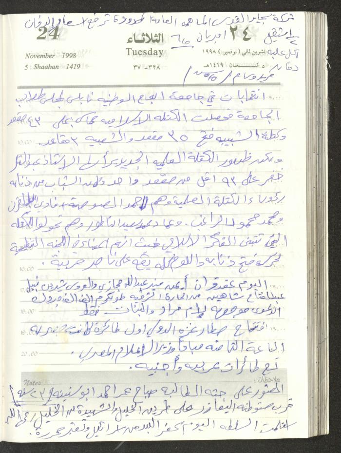 يوميات محمود خريشة، ذنابة- طولكرم، 1998