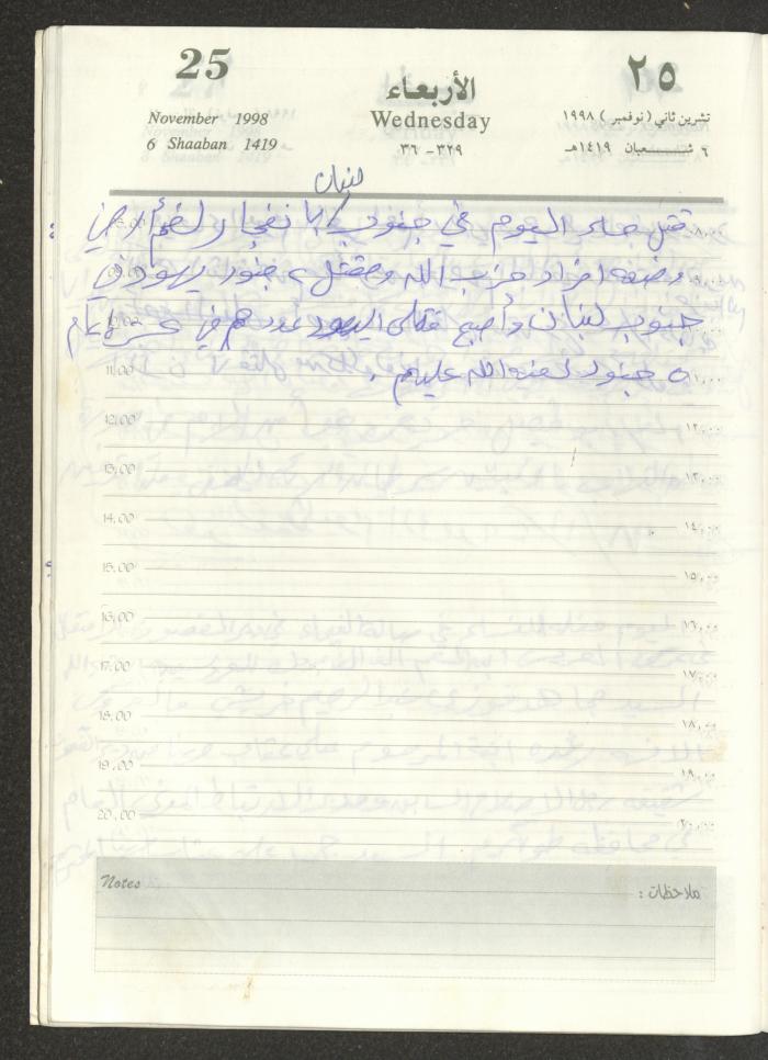 يوميات محمود خريشة، ذنابة- طولكرم، 1998