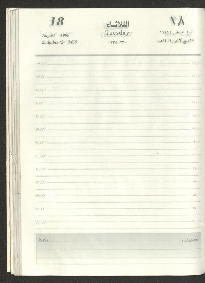 يوميات محمود خريشة، ذنابة- طولكرم، 1998