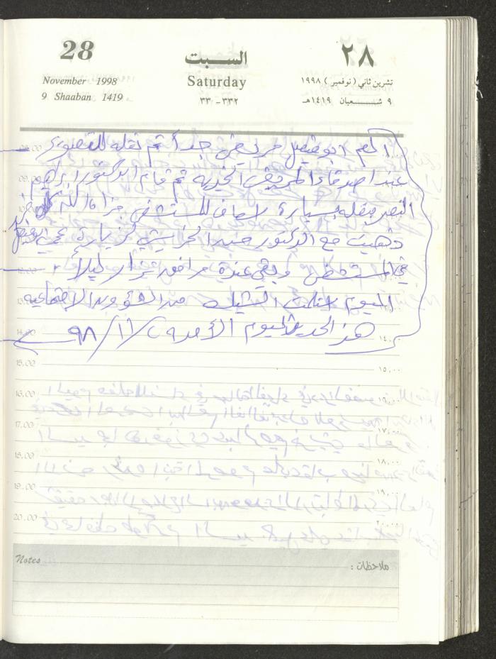 يوميات محمود خريشة، ذنابة- طولكرم، 1998