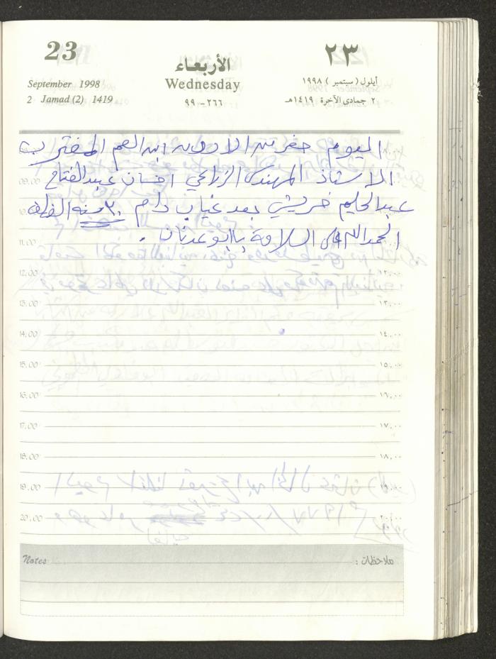 يوميات محمود خريشة، ذنابة- طولكرم، 1998