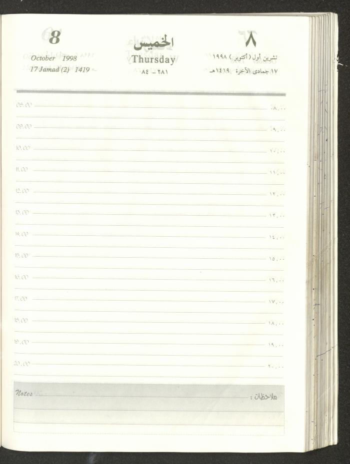 يوميات محمود خريشة، ذنابة- طولكرم، 1998