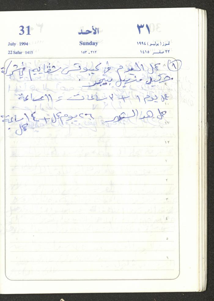 يوميات محمود خريشة، ذنابة- طولكرم، 1994
