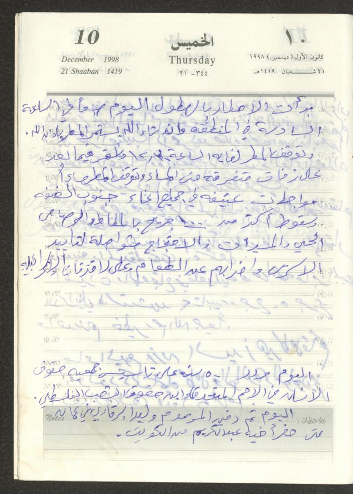 يوميات محمود خريشة، ذنابة- طولكرم، 1998