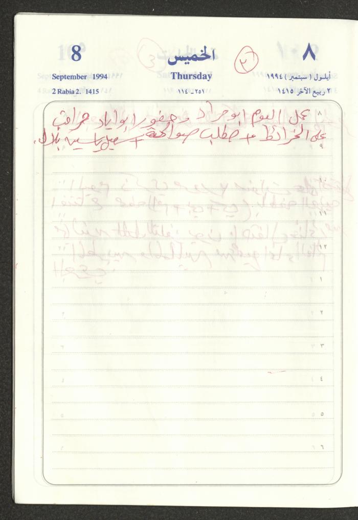 يوميات محمود خريشة، ذنابة- طولكرم، 1994