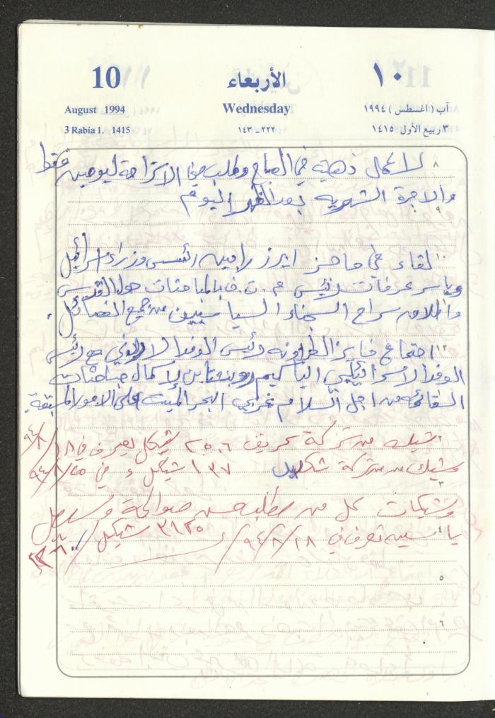 يوميات محمود خريشة، ذنابة- طولكرم، 1994