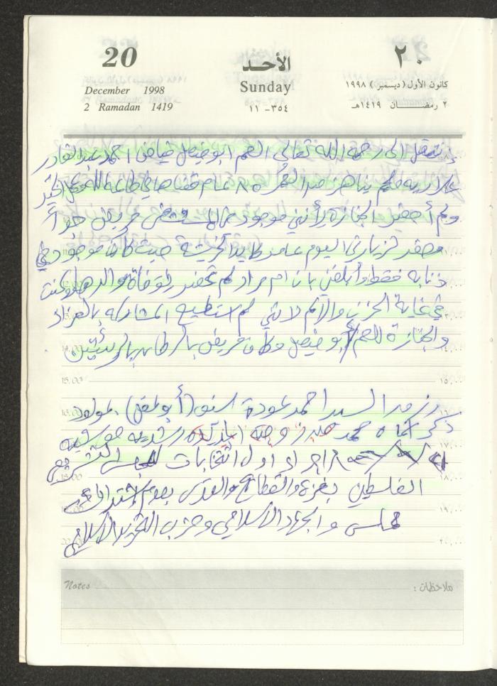 يوميات محمود خريشة، ذنابة- طولكرم، 1998