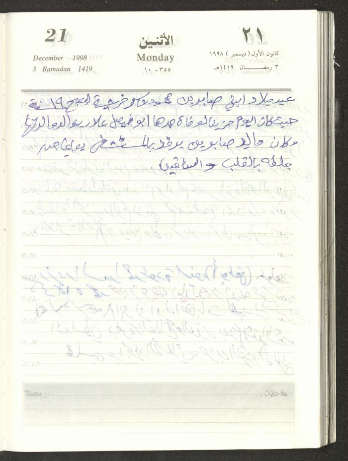 يوميات محمود خريشة، ذنابة- طولكرم، 1998
