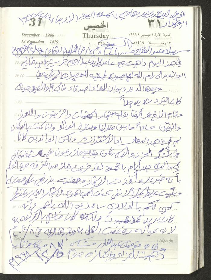 يوميات محمود خريشة، ذنابة- طولكرم، 1998