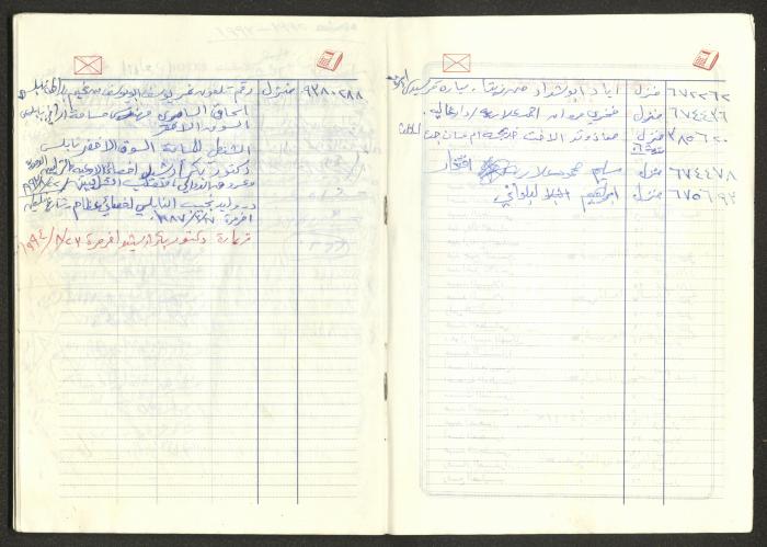 يوميات محمود خريشة، ذنابة- طولكرم، 1994