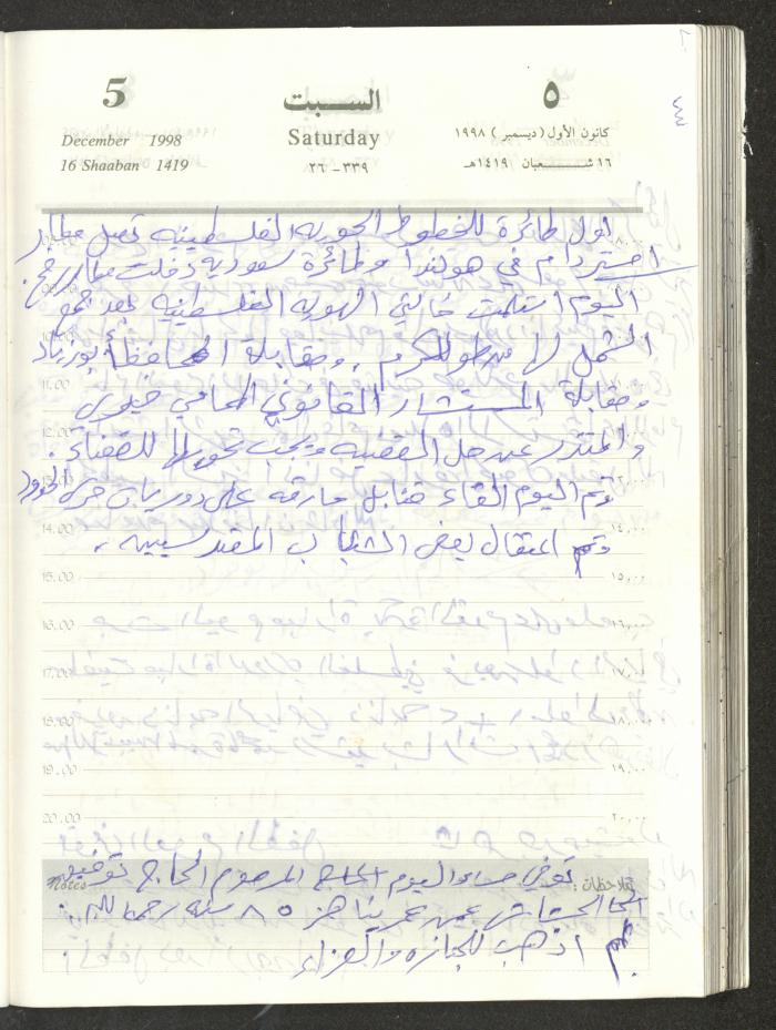 يوميات محمود خريشة، ذنابة- طولكرم، 1998
