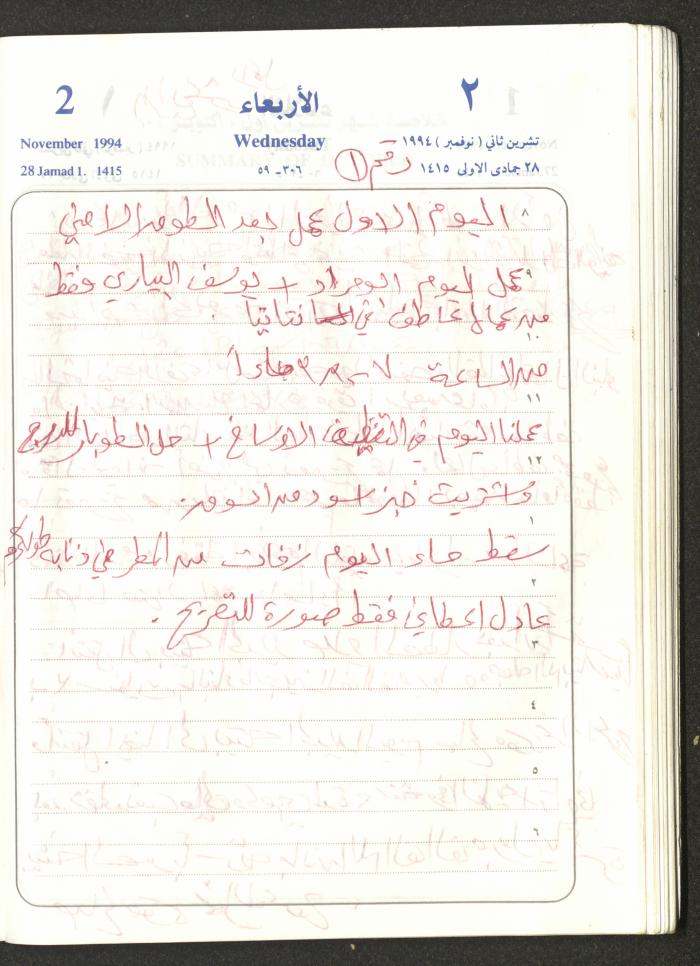 يوميات محمود خريشة، ذنابة- طولكرم، 1994