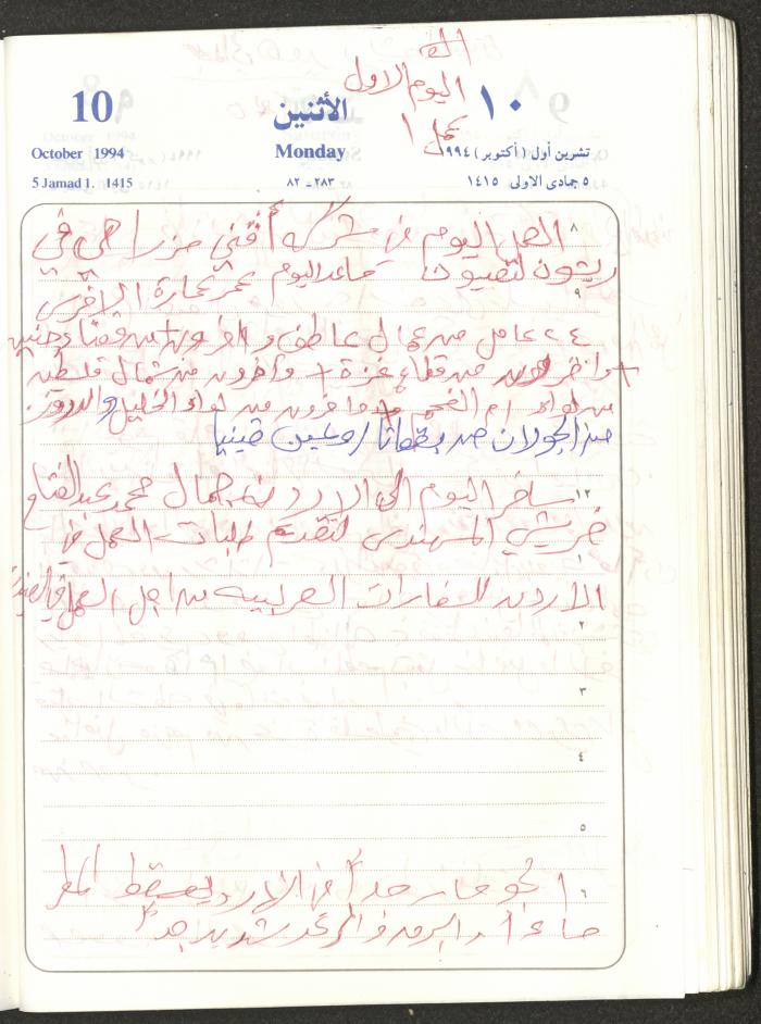 يوميات محمود خريشة، ذنابة- طولكرم، 1994
