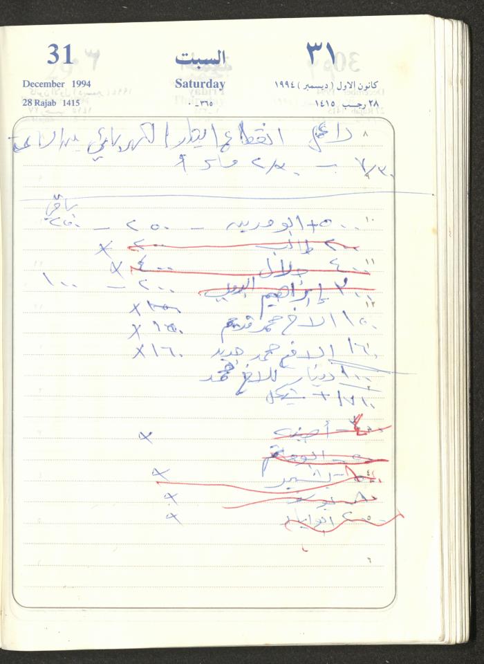 يوميات محمود خريشة، ذنابة- طولكرم، 1994