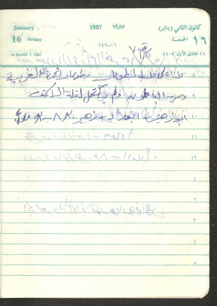 Mahmoud Khreisheh Diaries, Thinnaba- Tulkarm, 1987
