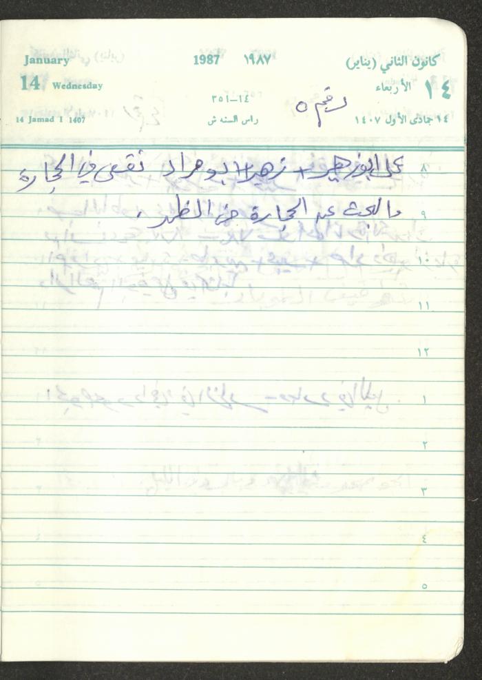Mahmoud Khreisheh Diaries, Thinnaba- Tulkarm, 1987