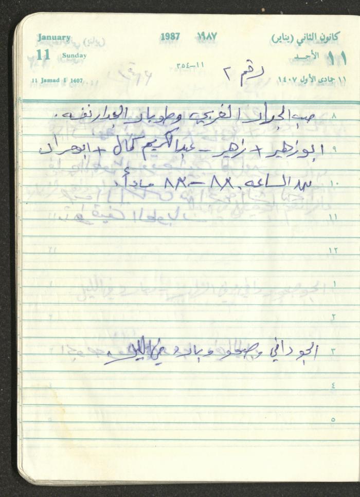 Mahmoud Khreisheh Diaries, Thinnaba- Tulkarm, 1987