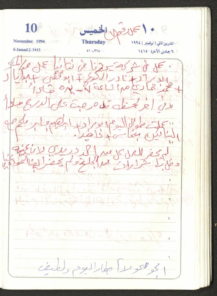يوميات محمود خريشة، ذنابة- طولكرم، 1994